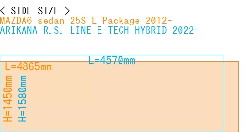 #MAZDA6 sedan 25S 
L Package 2012- + ARIKANA R.S. LINE E-TECH HYBRID 2022-
